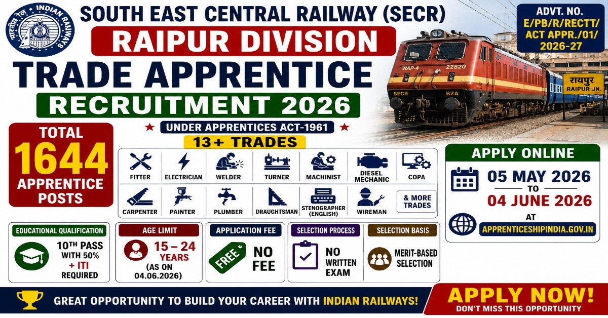 SECR Raipur Division Trade Apprentice Recruitment 2026 apply online 1644 apprentice posts railway ITI jobs