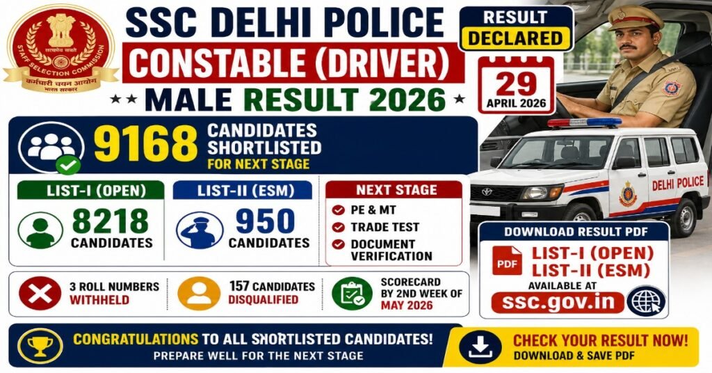 SSC Delhi Police Constable Driver Result 2026 shortlisted candidates list PE MT trade test scorecard download