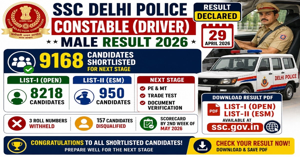 SSC Delhi Police Constable Driver Result 2026 shortlisted candidates list PE MT trade test scorecard download