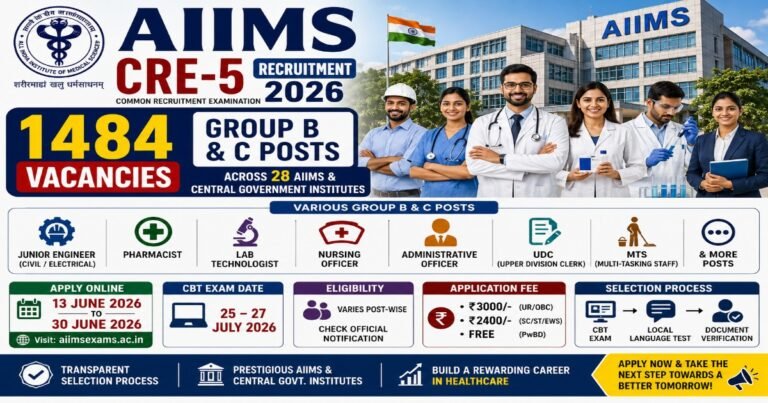 AIIMS CRE 5 Recruitment 2026 notification for 1484 Group B and Group C vacancies including Nursing Officer, Pharmacist, Junior Engineer, UDC and MTS posts.