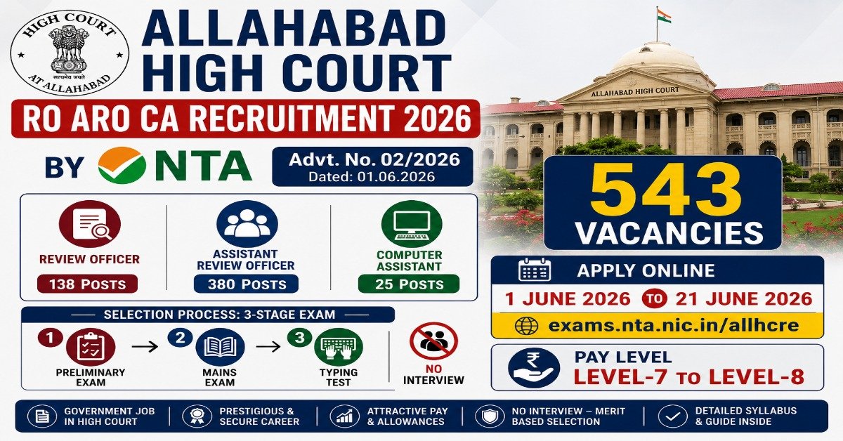 Allahabad High Court RO ARO CA Recruitment 2026 notification by NTA showing 543 vacancies for Review Officer, Assistant Review Officer, and Computer Assistant posts.