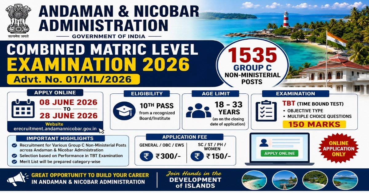 Andaman and Nicobar Combined Matric Level Examination 2026 notification for 1535 Group C Non-Ministerial posts with online application details.