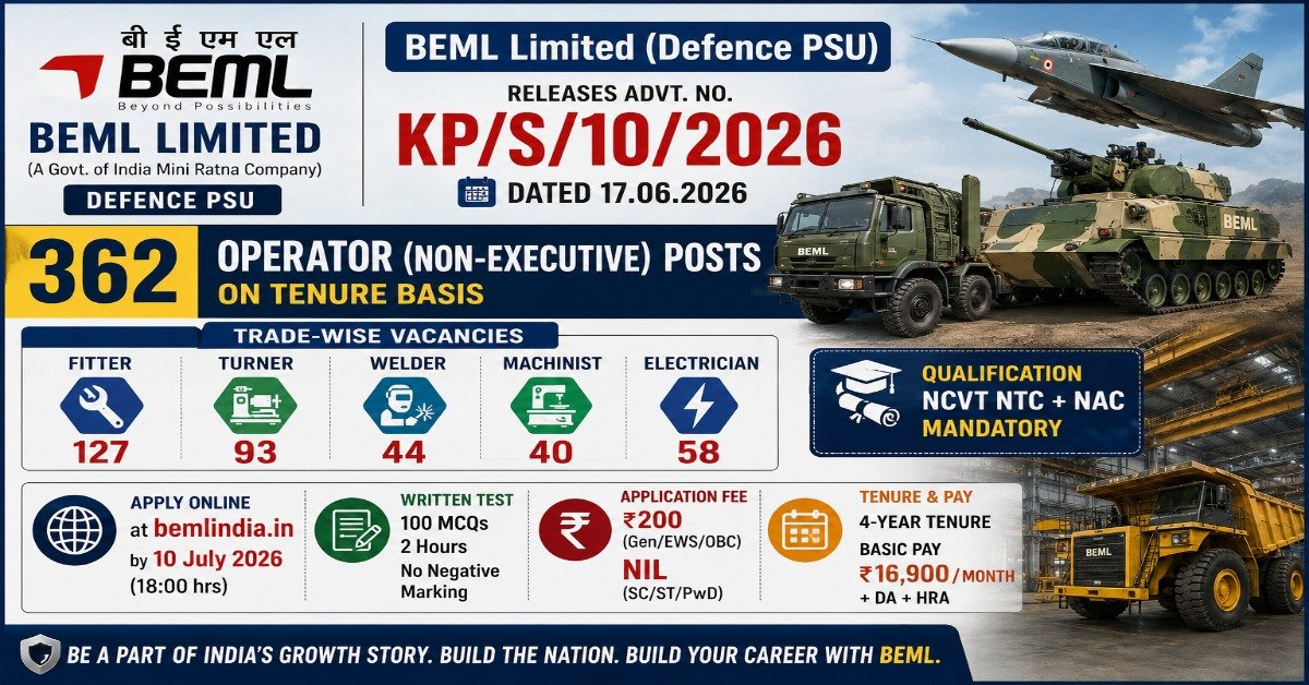 BEML Limited Operator Recruitment 2026 notification for 362 Non-Executive posts including Fitter, Turner, Welder, Machinist and Electrician vacancies.
