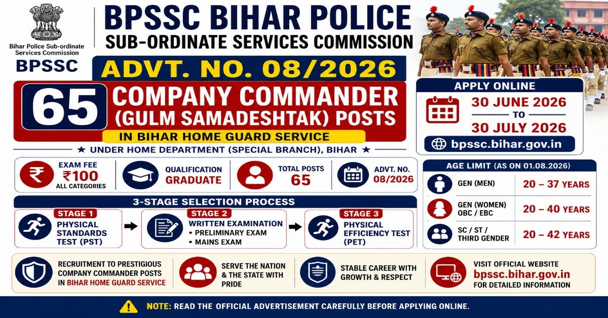 BPSSC Bihar Police Company Commander Recruitment 2026 notification for 65 Gulm Samadeshtak posts in Bihar Home Guard Service.