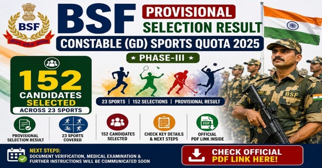 BSF Constable GD Sports Quota 2025 Phase-III provisional selection result showing 152 candidates selected across 23 sports disciplines for recruitment in the Border Security Force.