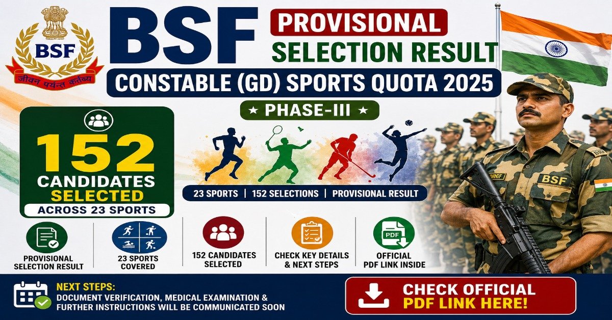 BSF Constable GD Sports Quota 2025 Phase-III provisional selection result showing 152 candidates selected across 23 sports disciplines for recruitment in the Border Security Force.