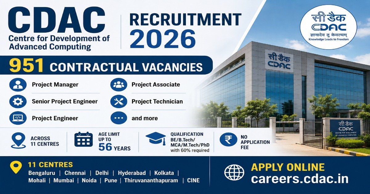 CDAC Recruitment 2026 notification featuring 951 contractual vacancies for Project Manager, Senior Project Engineer, Project Engineer, Project Associate and Technician posts across 11 CDAC centres in India.