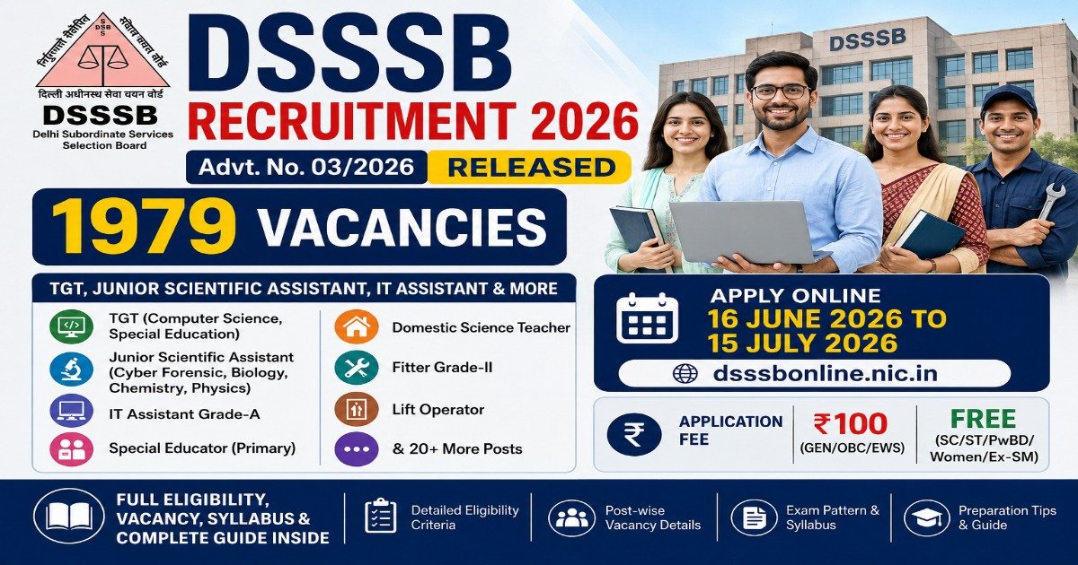 DSSSB Recruitment 2026 Advt No 03/2026 notification featuring 1979 vacancies for TGT, Junior Scientific Assistant, IT Assistant Grade-A, Special Educator and other posts.