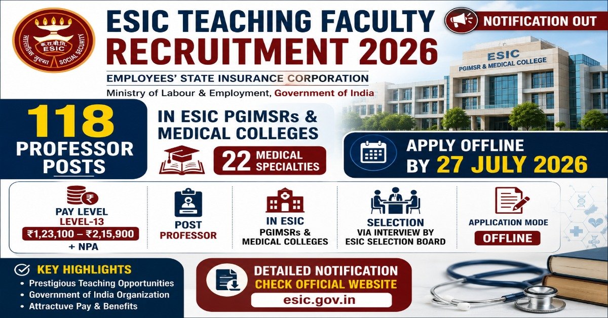 ESIC Teaching Faculty Recruitment 2026 notification released for 118 Professor vacancies in ESIC PGIMSRs and Medical Colleges across India.
