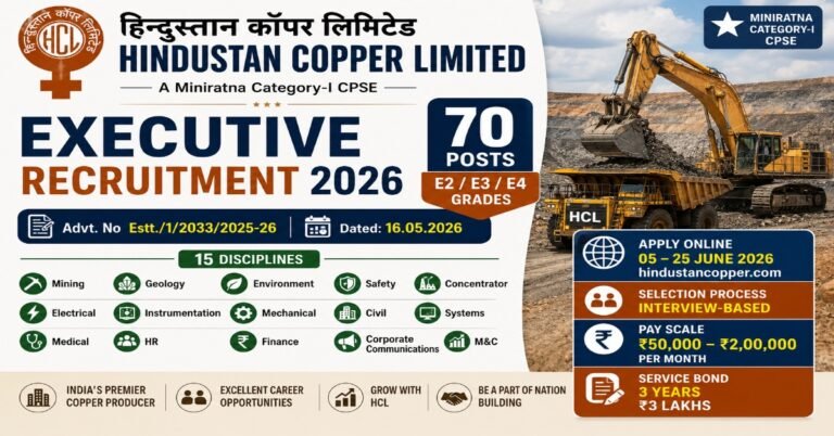 Hindustan Copper Limited HCL Executive Recruitment 2026 notification for 70 executive posts in Mining, Geology, Electrical, Mechanical, Civil, HR, Finance and other disciplines with salary up to ₹2 lakh per month.