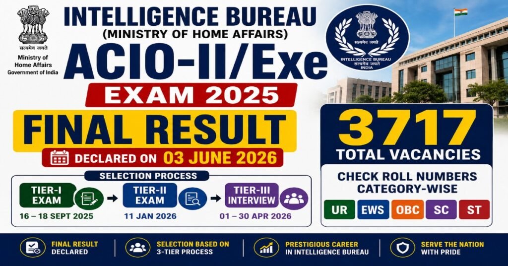 IB ACIO-II Executive Final Result 2025 declared by Intelligence Bureau with 3717 vacancies and category-wise roll numbers for UR, EWS, OBC, SC and ST candidates.