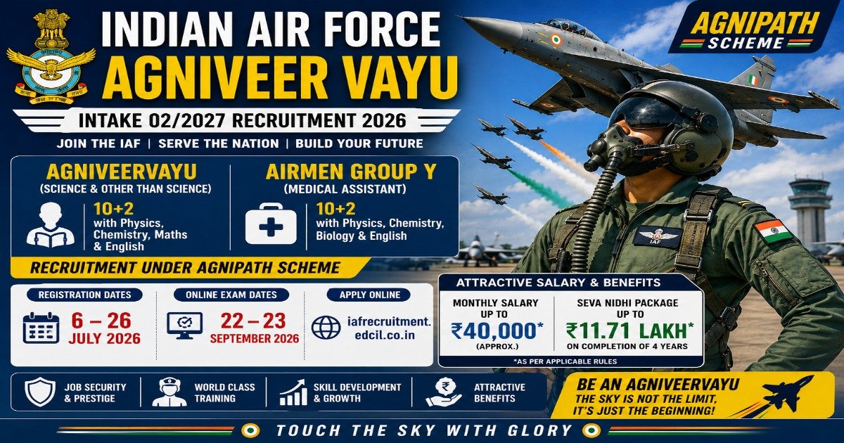 Indian Air Force Agniveervayu Intake 02/2027 Recruitment 2026 under Agnipath Scheme