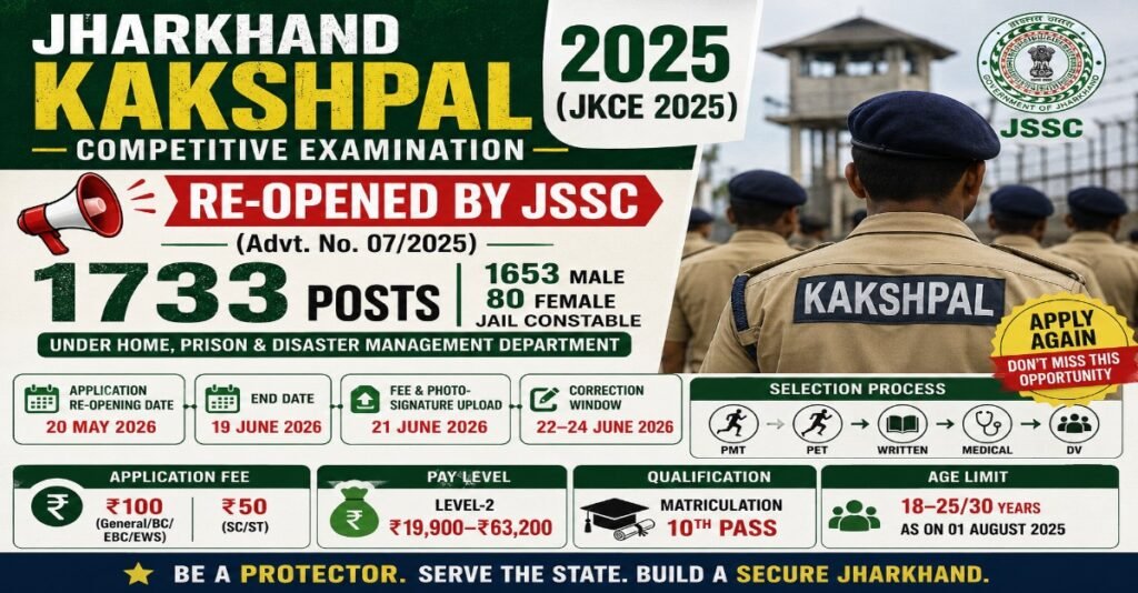 Jharkhand Kakshpal Competitive Examination 2025 re-opened by JSSC for 1733 Jail Constable posts