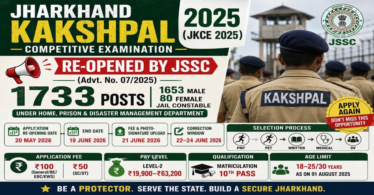 Jharkhand Kakshpal Competitive Examination 2025 re-opened by JSSC for 1733 Jail Constable posts