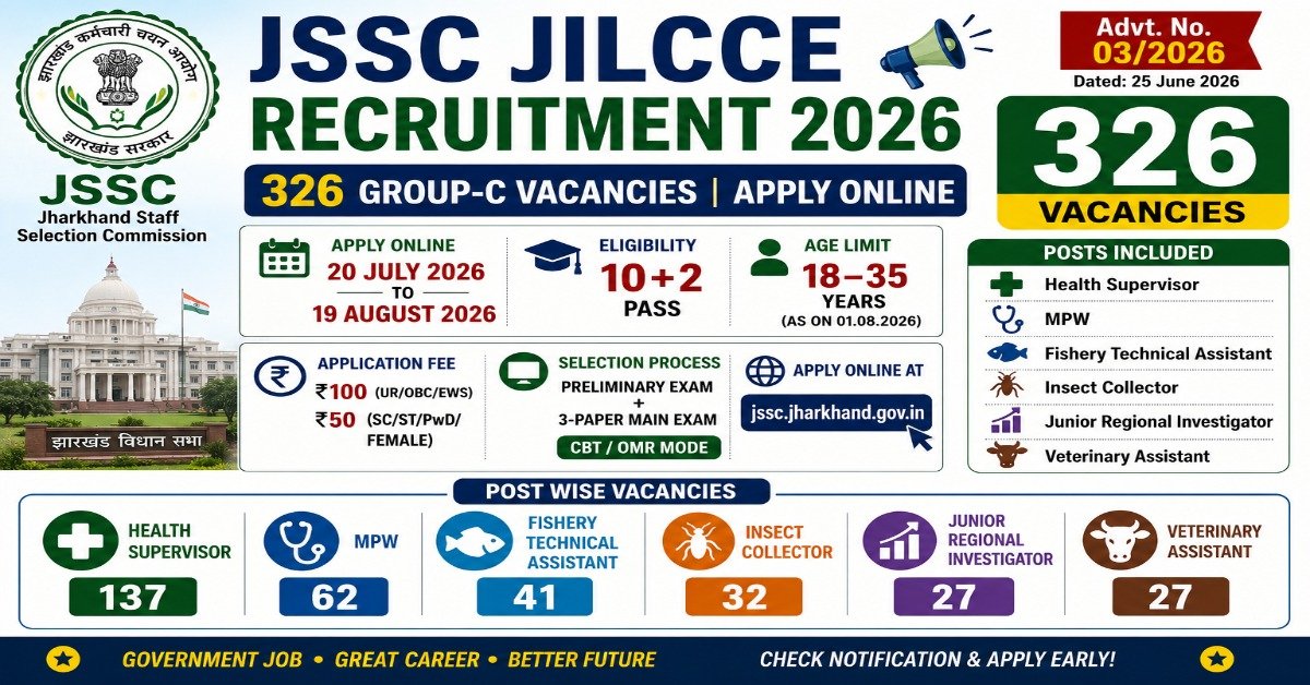 JSSC JILCCE Recruitment 2026 notification for 326 Group C vacancies including Health Supervisor, MPW, Fishery Technical Assistant, Veterinary Assistant, and other posts.
