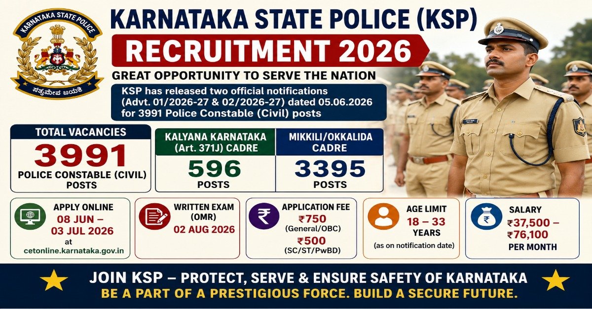 Karnataka State Police KSP Recruitment 2026 notification for 3991 Police Constable Civil vacancies with application dates, exam schedule, age limit and salary details.