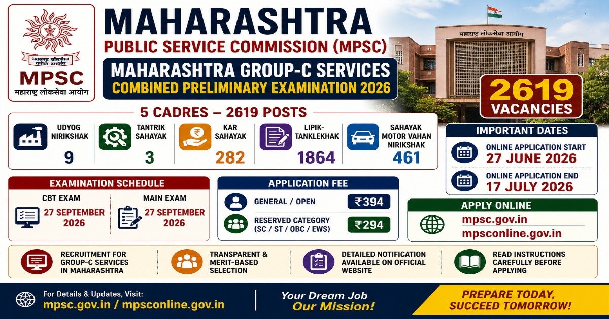 MPSC Group C Services Combined Preliminary Examination 2026 notification for 2619 vacancies including Clerk Typist, Tax Assistant, Motor Vehicle Inspector, and other posts.