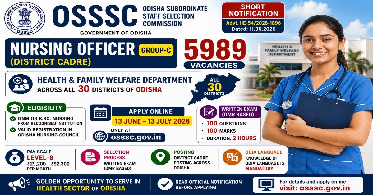 OSSSC Nursing Officer Recruitment 2026 notification for 5989 Group C Nursing Officer vacancies across 30 districts of Odisha under the Health and Family Welfare Department.