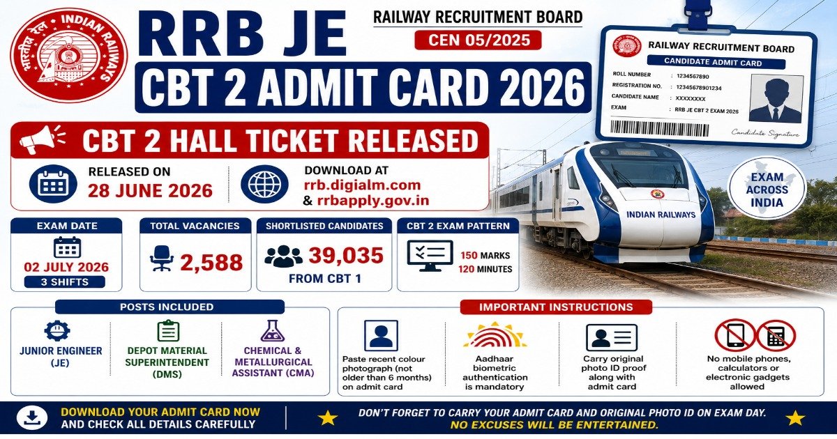 RRB JE CBT 2 Admit Card 2026 released for Junior Engineer, DMS, and CMA recruitment under CEN 05/2025.