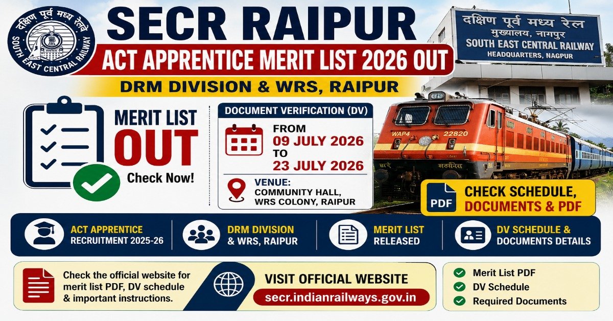 SECR Raipur Act Apprentice Merit List 2026 released for DRM Division and WRS Raipur with document verification schedule from 9 July to 23 July 2026.