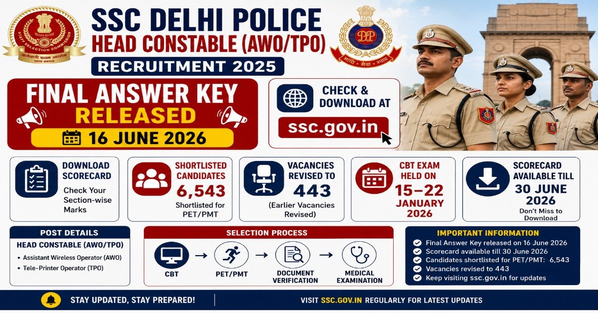 SSC Delhi Police Head Constable AWO TPO 2025 Final Answer Key released with scorecard download, 6543 candidates shortlisted for PET PMT and 443 revised vacancies.