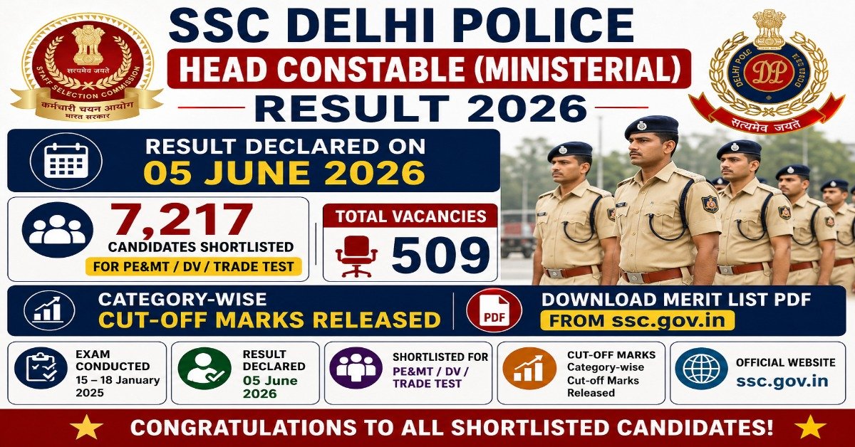 SSC Delhi Police Head Constable Ministerial Result 2026 announced with 7,217 shortlisted candidates, category-wise cut-off marks and 509 vacancies.
