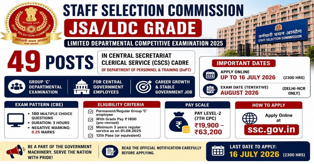SSC JSA LDC Grade LDCE 2025 notification for 49 Central Secretariat Clerical Service (CSCS) posts under DoPT.