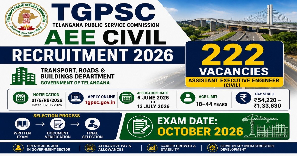 TGPSC AEE Civil Recruitment 2026 notification for 222 Assistant Executive Engineer Civil vacancies in Telangana Transport, Roads and Buildings Department.