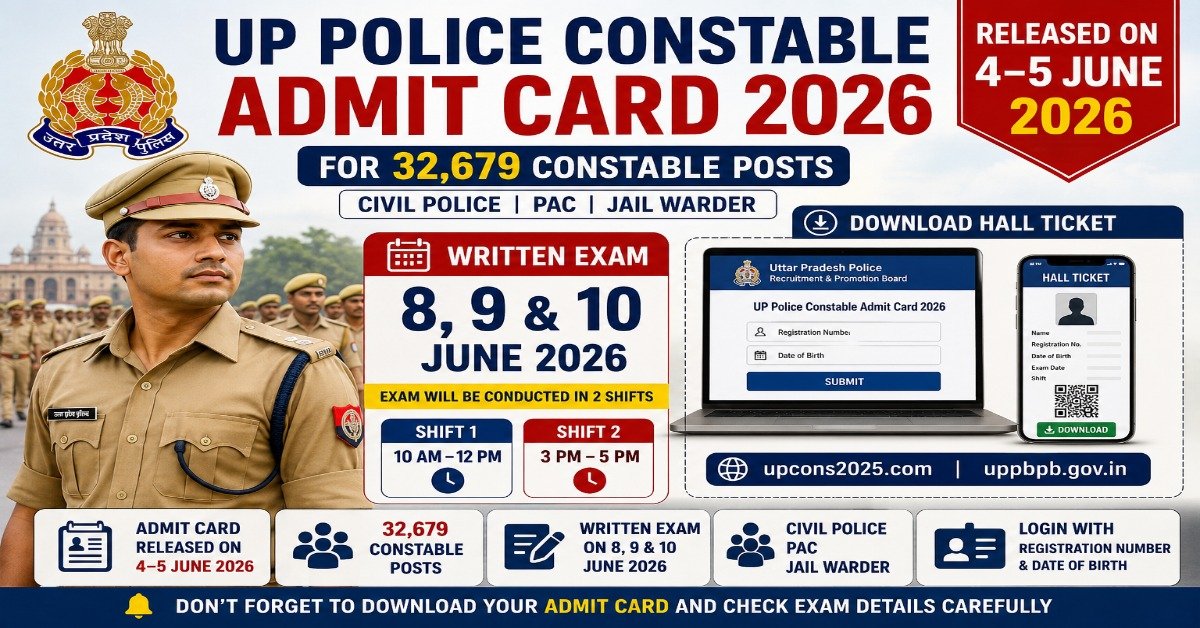 UP Police Constable Admit Card 2026 released for 32,679 Constable posts including Civil Police, PAC, and Jail Warder. Candidates can download hall tickets for the written exam scheduled on 8, 9, and 10 June 2026.