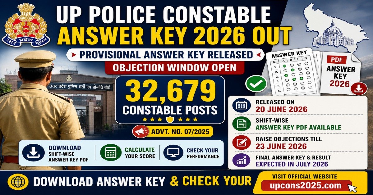 UP Police Constable Provisional Answer Key 2026 released for 32679 constable vacancies with objection facility till 23 June 2026.