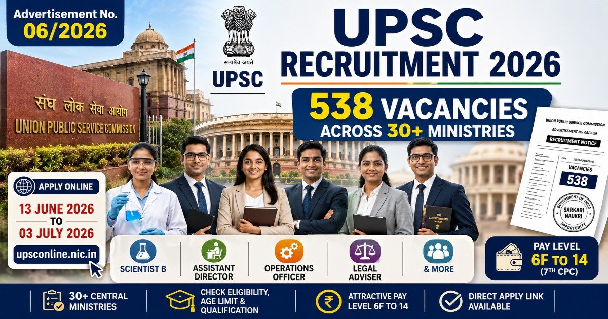 UPSC Recruitment 2026 featured image showing 538 vacancies across central ministries for Scientist B, Assistant Director, Operations Officer, Legal Adviser and other posts under Advertisement No. 06/2026.