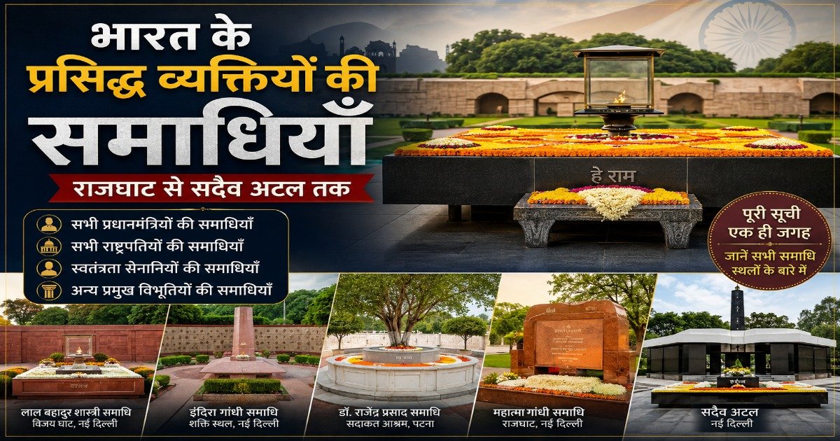 भारत के प्रसिद्ध व्यक्तियों की समाधियाँ – राजघाट, सदैव अटल और अन्य प्रमुख स्मारक स्थलों की सूची।