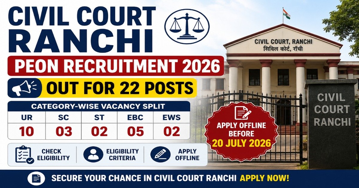 Civil Court Ranchi Peon Recruitment 2026 notification for 22 posts with category-wise vacancies, eligibility, and offline application last date 20 July 2026.