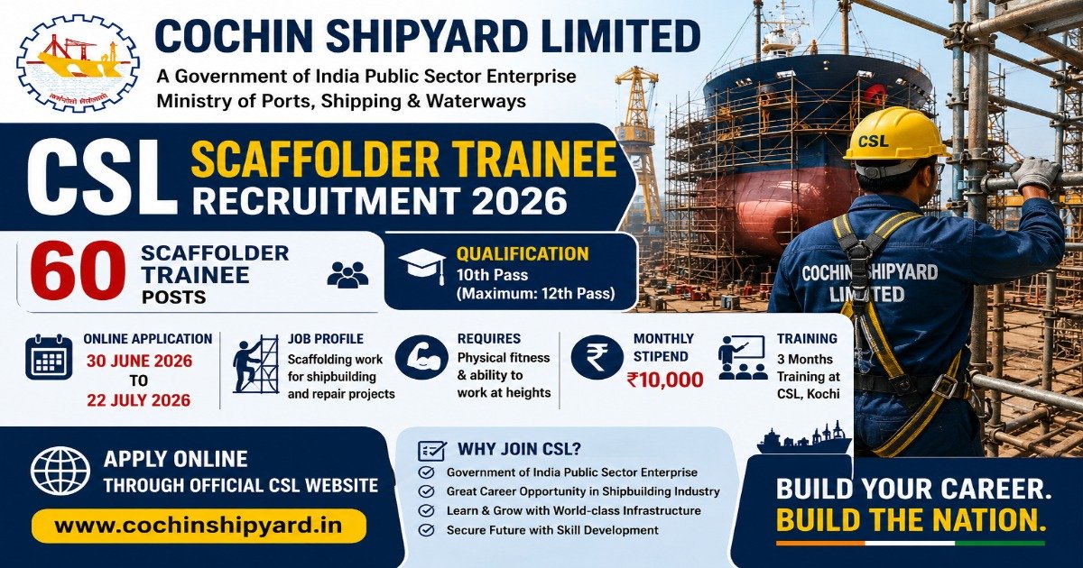 Cochin Shipyard Limited Scaffolder Trainee Recruitment 2026 notification for 60 posts with 10th pass eligibility, stipend, training details, and online application dates.