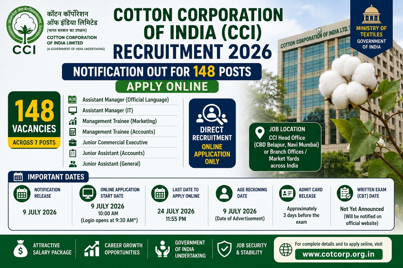 Cotton Corporation of India CCI Recruitment 2026 notification for 148 Assistant Manager, Management Trainee, Junior Commercial Executive, and Junior Assistant posts.