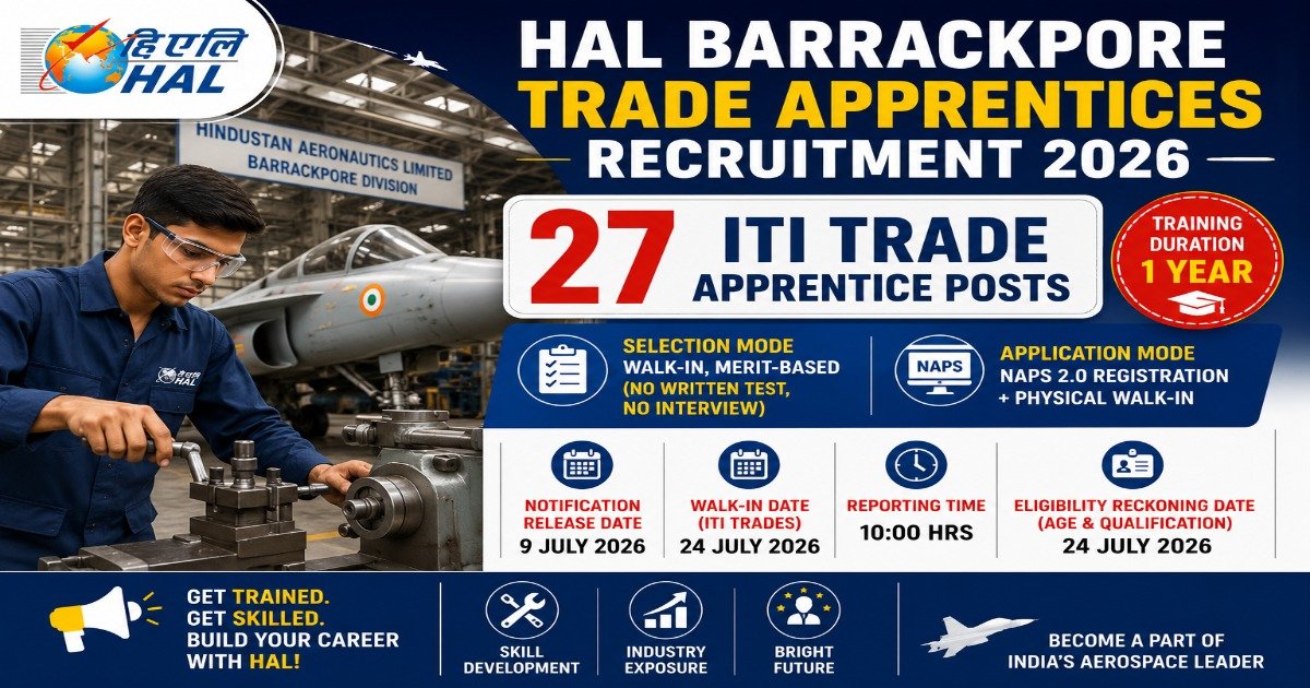 HAL Barrackpore Trade Apprentices Recruitment 2026 notification for 27 ITI Apprentice posts with walk-in date, eligibility, NAPS registration, and merit-based selection.