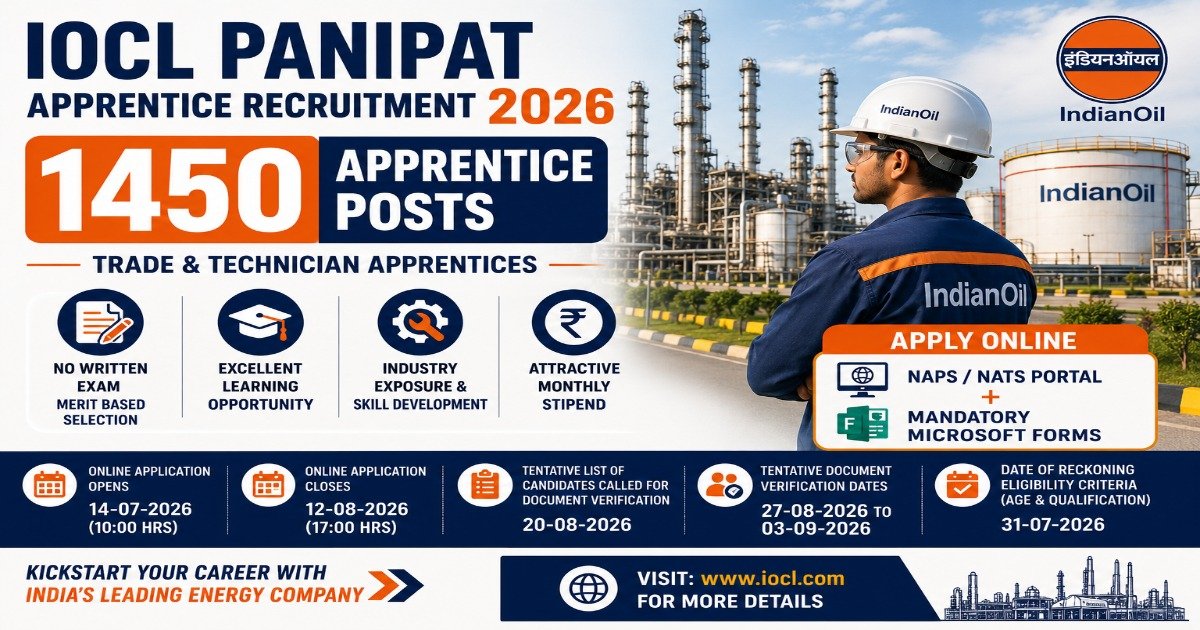 IOCL Panipat Apprentice Recruitment 2026 notification for 1450 Trade and Technician Apprentice posts with eligibility, important dates, merit-based selection, and online application details.