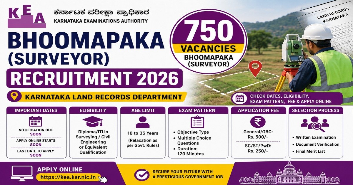 KEA Bhoomapaka Surveyor Recruitment 2026 notification for 750 Karnataka Land Records Department vacancies with eligibility, exam pattern, application fee, and online application details.