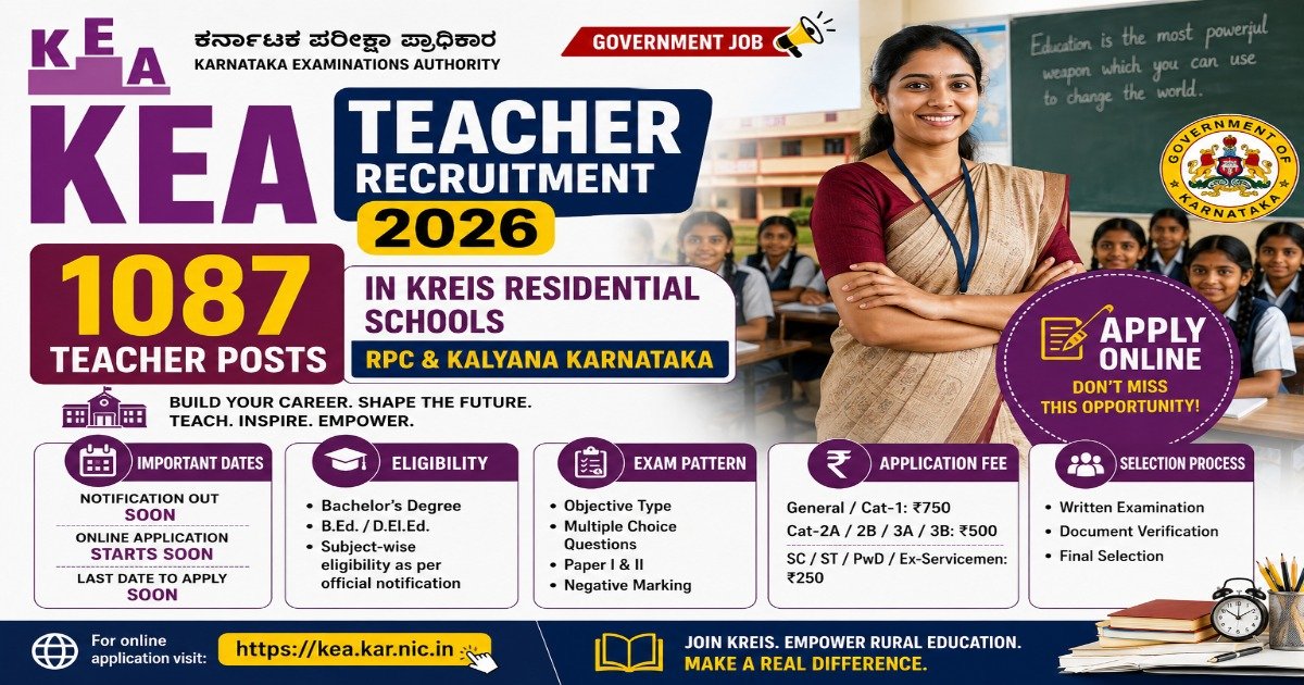 KEA KREIS Teacher Recruitment 2026 notification for 1087 teacher vacancies in Karnataka residential schools with eligibility, exam pattern, application fee, and online application details.