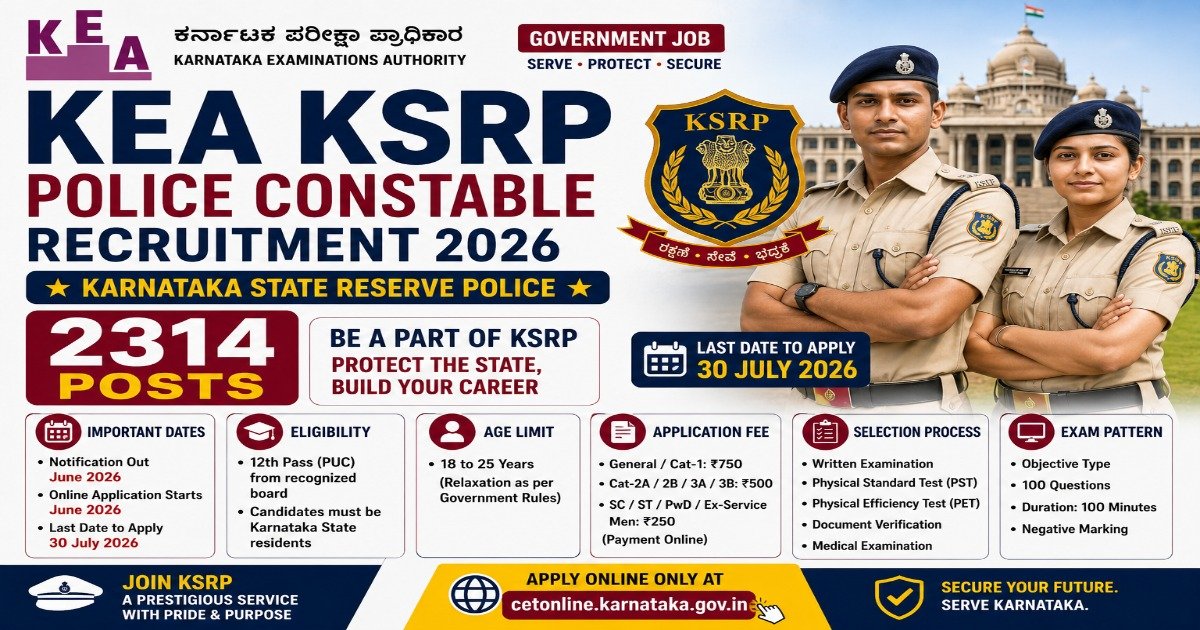 KEA KSRP Police Constable Recruitment 2026 notification for 2314 Karnataka State Reserve Police Constable vacancies with eligibility, selection process, application fee, and online application details.