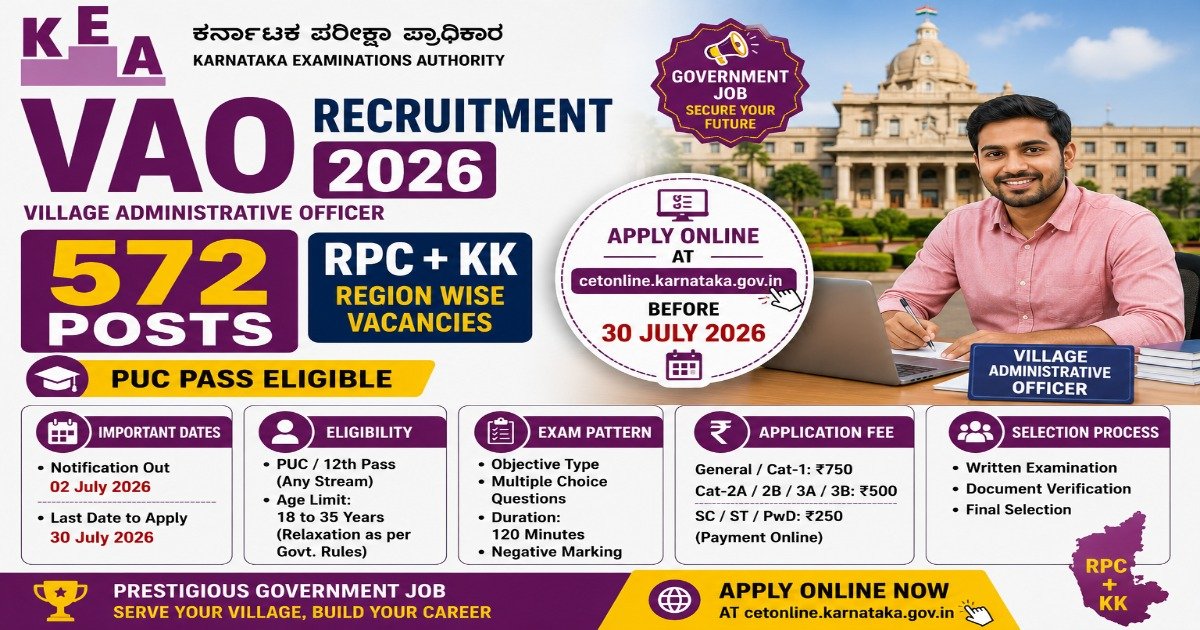 KEA VAO Recruitment 2026 notification for 572 Village Administrative Officer (VAO) posts under RPC and Kalyana Karnataka with PUC eligibility and online application details.