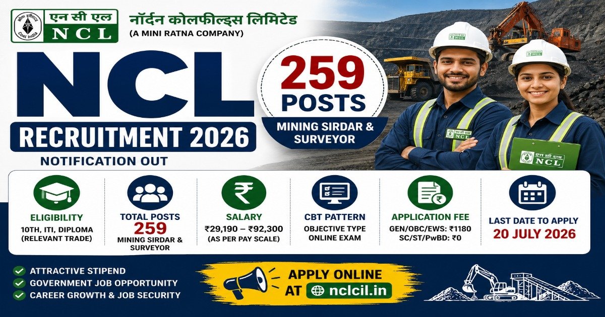 NCL Recruitment 2026 notification for 259 Mining Sirdar and Surveyor posts with eligibility, CBT exam pattern, salary, application fee, and apply online details.