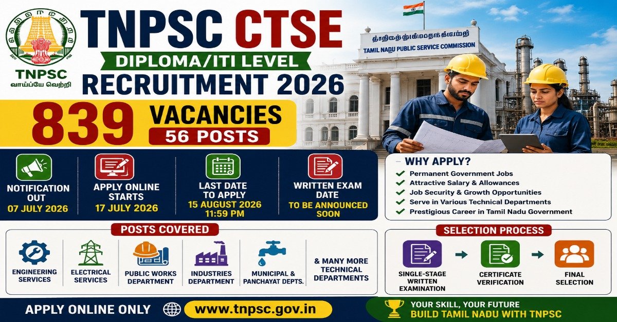 TNPSC CTSE Diploma ITI Recruitment 2026 notification for 839 vacancies across 56 technical posts with application dates, eligibility and selection process.