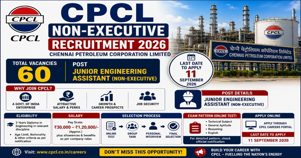 CPCL Non-Executive Recruitment 2026 for 60 Junior Engineering Assistant posts with eligibility, salary, exam pattern and application details.