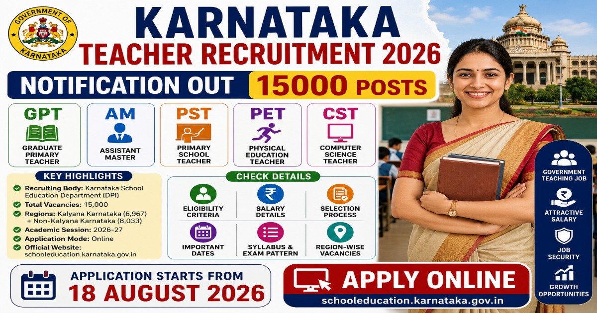 Karnataka Teacher Recruitment 2026 notification for 15000 GPT AM PST PET and CST teacher posts