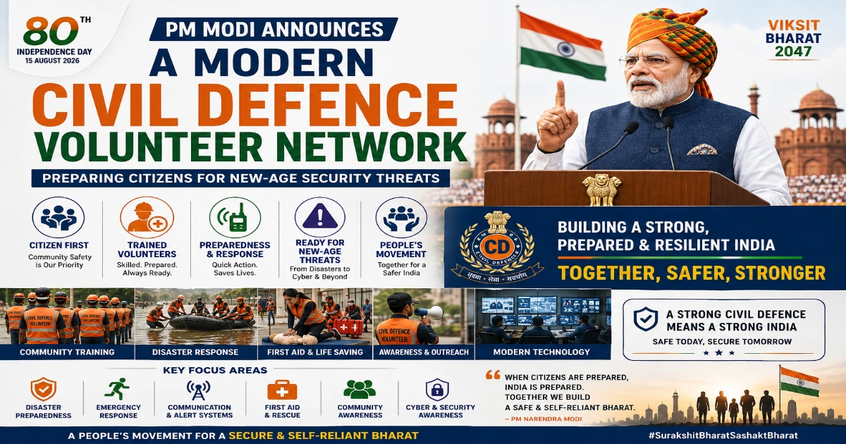 PM Modi announces modern Civil Defence volunteer network on Independence Day 2026