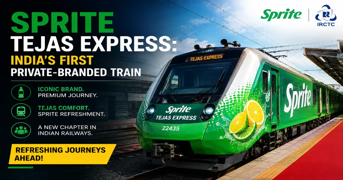 Sprite-branded Tejas Express train showcasing India's first private-branded train initiative through a commercial partnership between IRCTC and Sprite.