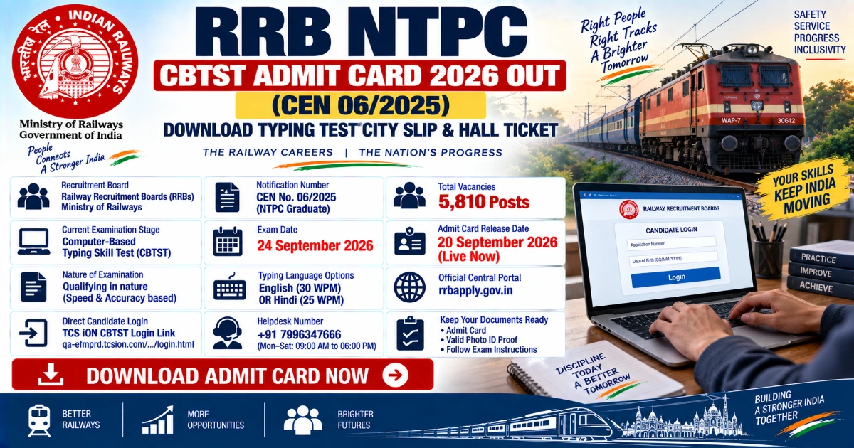 RRB NTPC CBTST Admit Card 2026 released for CEN 06/2025 typing test on 24 September.