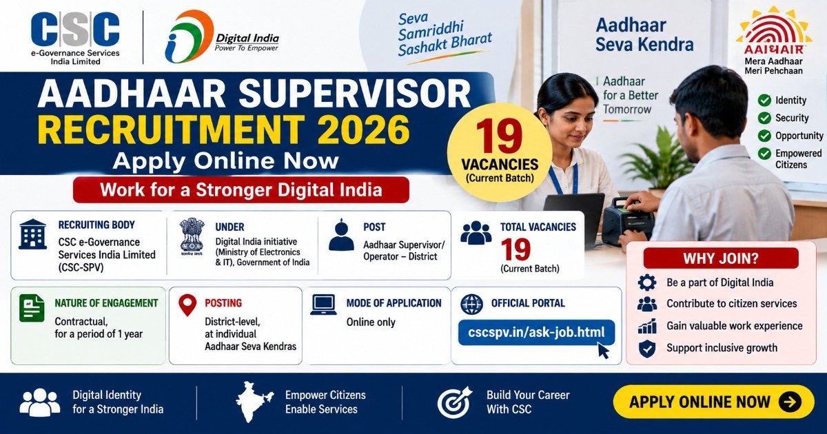 Aadhaar Supervisor Recruitment 2026 for 19 District Aadhaar Supervisor and Operator vacancies through CSC-SPV.