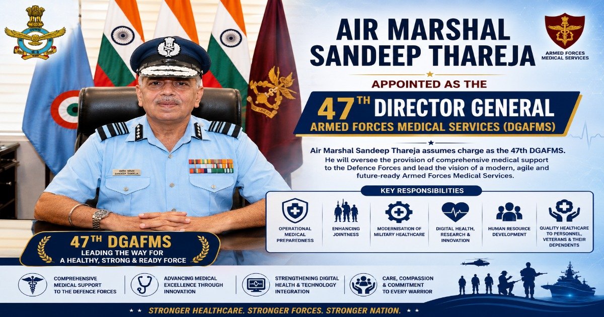 Air Marshal Sandeep Thareja appointed as the 47th Director General Armed Forces Medical Services DGAFMS